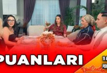 19 Aralık Perşembe Zuhal Topal'la Yemekteyiz Puanları Puan Durumu Günün Birincisi