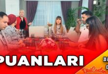 20 Aralık Cuma Zuhal Topal'la Yemekteyiz Puanları Puan Durumu Günün Birincisi