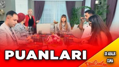 20 Aralık Cuma Zuhal Topal'la Yemekteyiz Puanları Puan Durumu Günün Birincisi