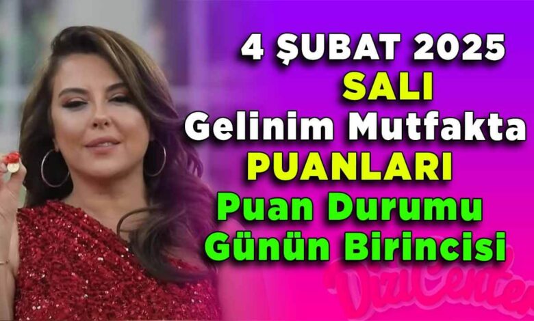 4 Şubat Salı Gelinim Mutfakta Puanları Puan Durumu Günün Birincisi