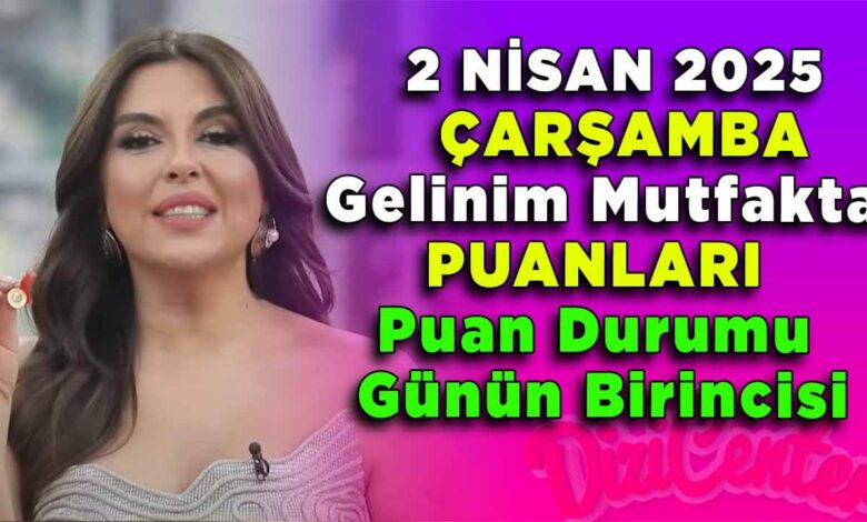 2 Nisan Çarşamba Gelinim Mutfakta Puanları Puan Durumu Günün Birincisi
