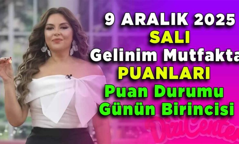 9 Aralık Salı Gelinim Mutfakta Puanları Puan Durumu Günün Birincisi