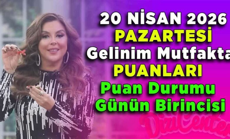 20 Nisan Pazartesi Gelinim Mutfakta Puanları Puan Durumu Günün Birincisi