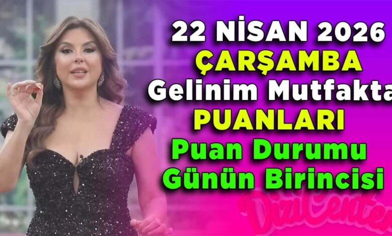 22 Nisan Çarşamba Gelinim Mutfakta Puanları Puan Durumu Günün Birincisi