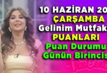 10 Haziran Çarşamba Gelinim Mutfakta Puanları Puan Durumu Günün Birincisi