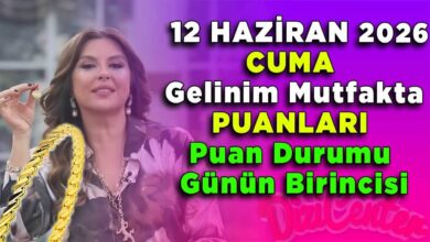 12 Haziran Cuma Gelinim Mutfakta Puanları Puan Durumu Günün Birincisi