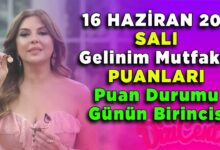 16 Haziran Salı Gelinim Mutfakta Puanları Puan Durumu Günün Birincisi