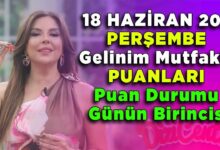 18 Haziran Perşembe Gelinim Mutfakta Puanları Puan Durumu Günün Birincisi