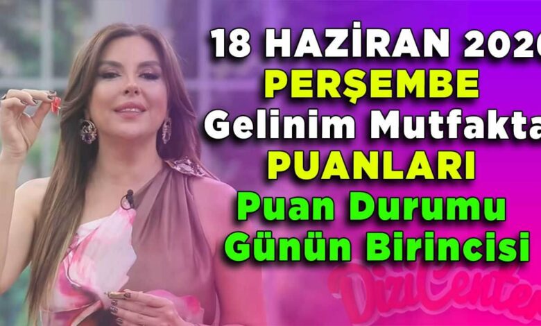 18 Haziran Perşembe Gelinim Mutfakta Puanları Puan Durumu Günün Birincisi