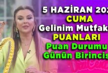 5 Haziran Cuma Gelinim Mutfakta Puanları Puan Durumu Günün Birincisi