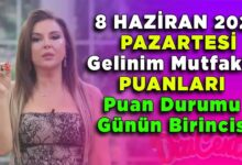 8 Haziran Pazartesi Gelinim Mutfakta Puanları Puan Durumu Günün Birincisi